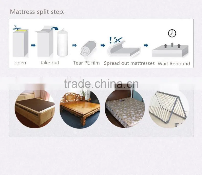 Best sale mattress pad and cheap single bed mattress price