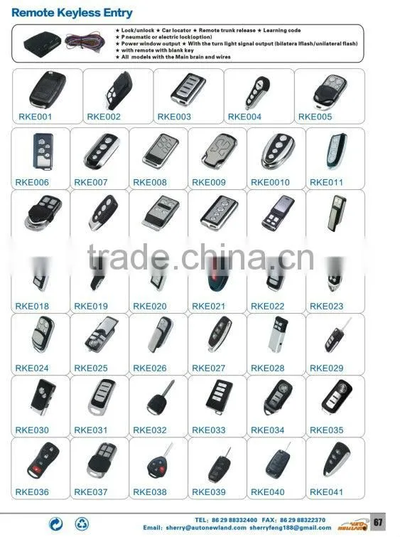 Remote control central lock system; car central locking system with CE