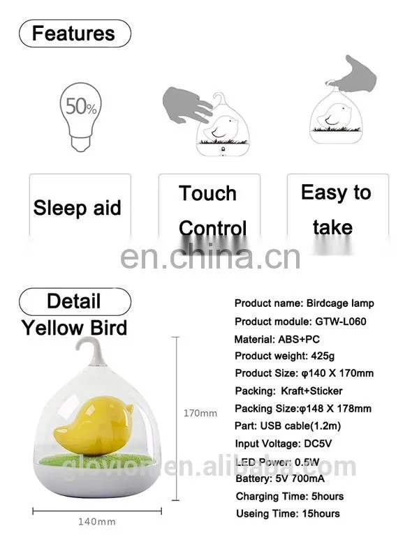 Glovion Best sell sound control 5V Cartoon lamp for kids