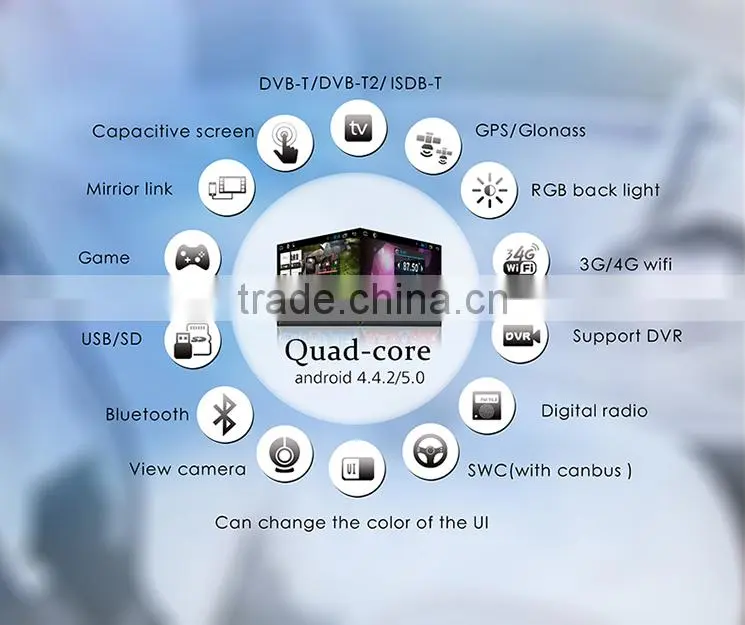 Kaier Factory directly !android 4.4 car dvd player for Classic emgrand +OEM+DVR+Dual core !