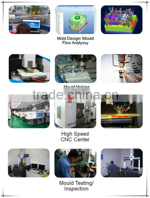 Precision Moulds for Precision plastic Parts
