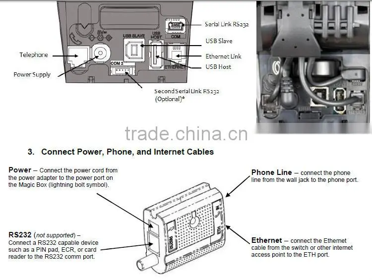 Magic Box Kit for the Ingenico ICT2xx 295002257
