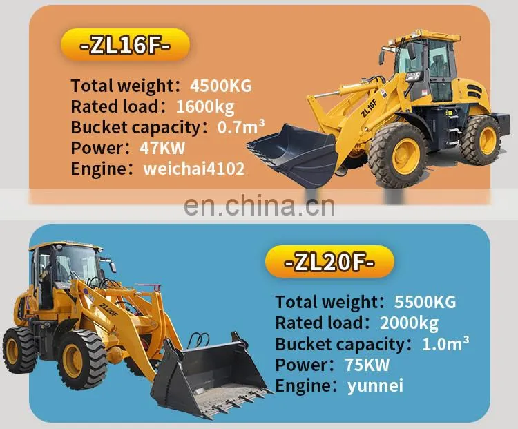 mini Loader 4WD CE 1.6Ton ZL16 CE wheel loader