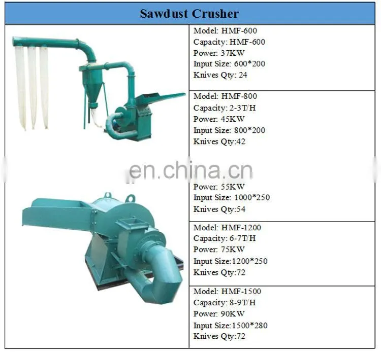 mini wood grinder/wood crusher machine/mini wood crusher
