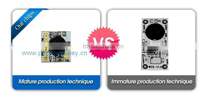 Best promo paper usb China factory