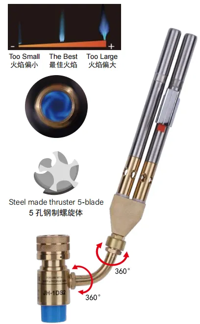 wt-d2sa-dual-tip-torch.jpg