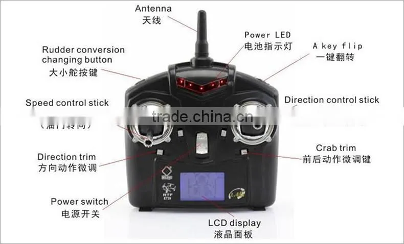 China Manufacture WL V929 Ladybird 2.4G 4 CH 3 axis UFO RC Helicopter with gyro