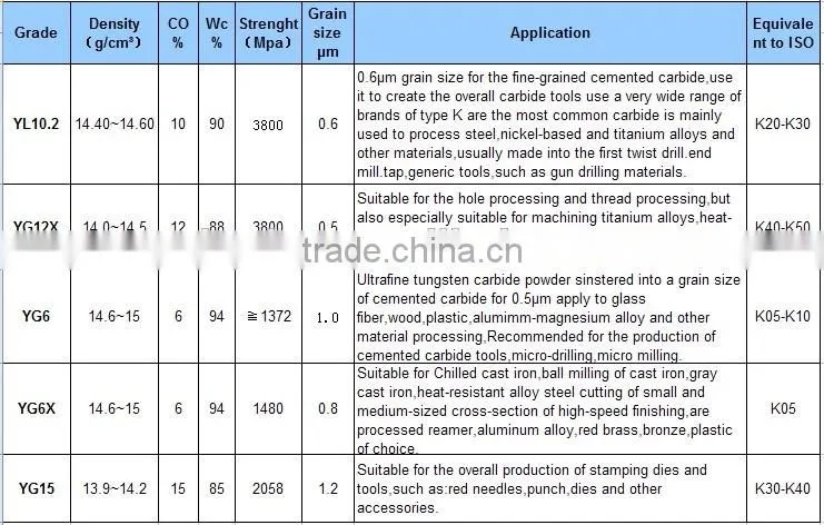 alloy steel round bar