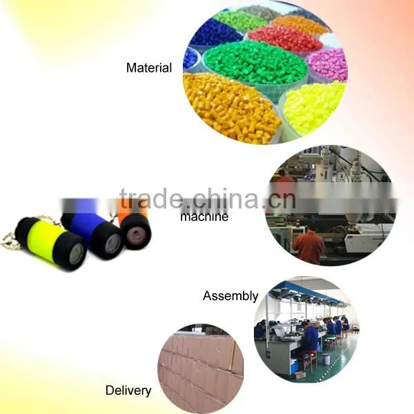 (120315) Mini gift ABS material USB rechargeable torch