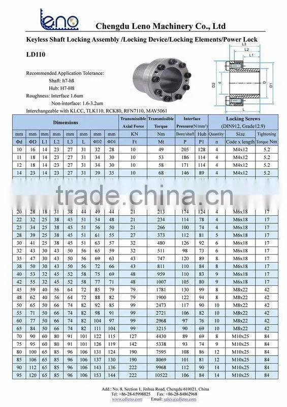 Locking Devices, Locking Assemblies, Power Locks