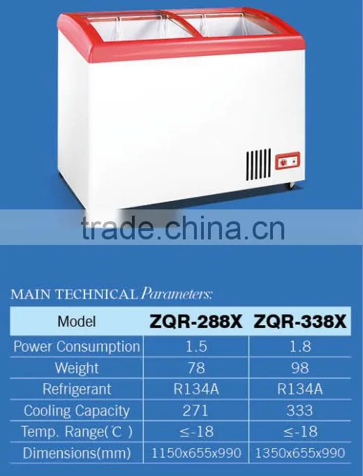 Factory directly freezer ice cream, ice cream freezer box, table top ice cream freezer