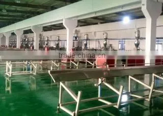 Jiangsu Sino Technology Co., Ltd. company overview - view 2