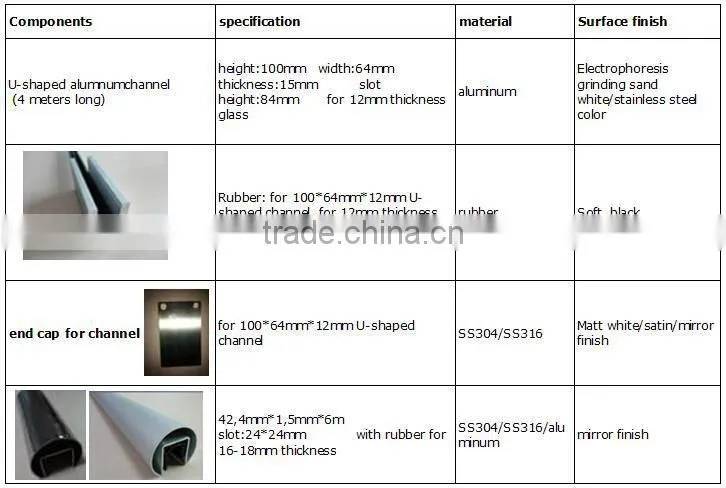 cheap deck railings/plexiglass deck railing