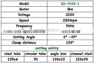 Cut Off Machine