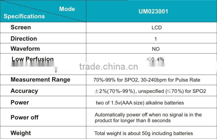 Medical CE approved Bluetooth 4.0 real time data fingertip pulse oximeter for IOS Android pulse meter