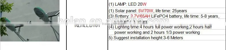 all in one led solar street light with high quality
