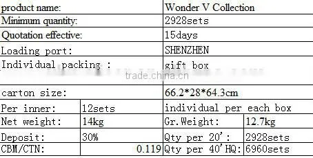 2015 NEW WONDER V COLLECTION SLICER/VEGETABLE GRATER