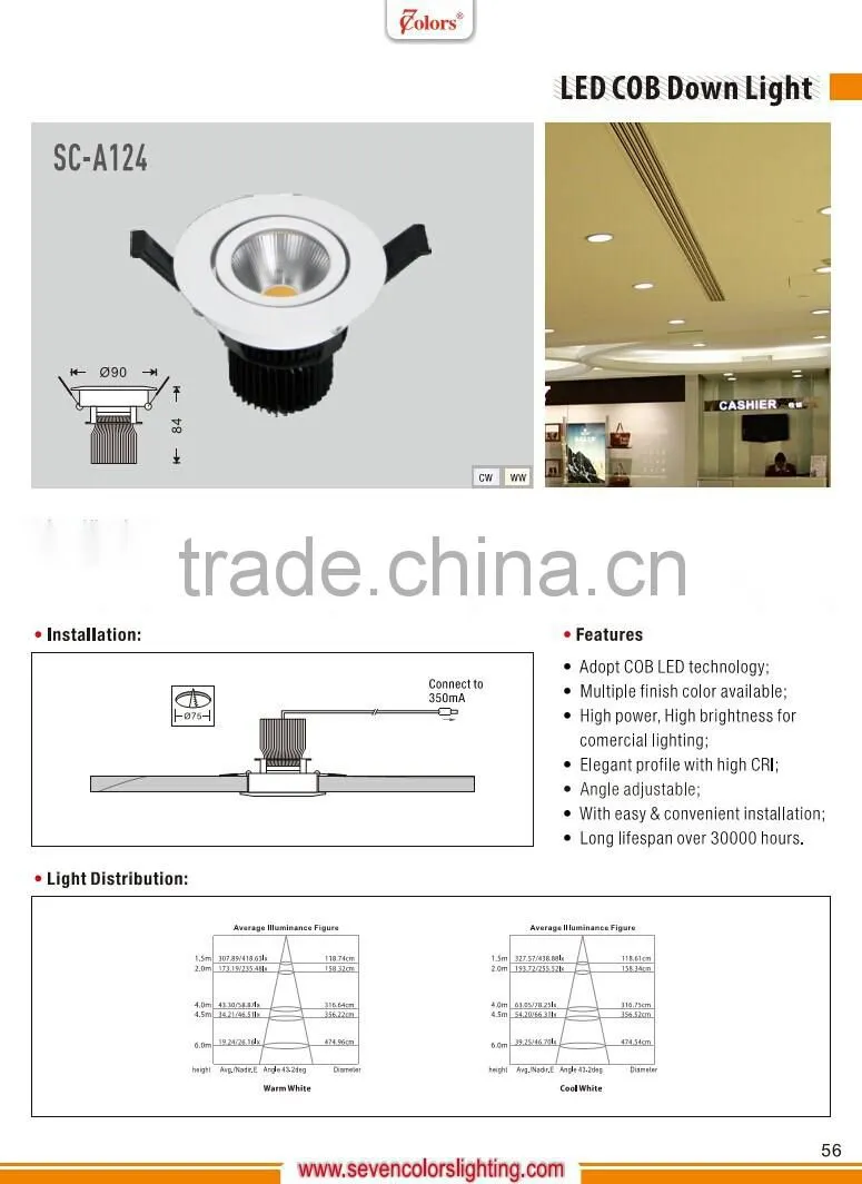 2w 12v recessed caravan kitchen lighting (SC-A131)