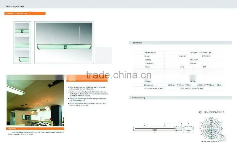 led corridor light/parking light with samsung chip