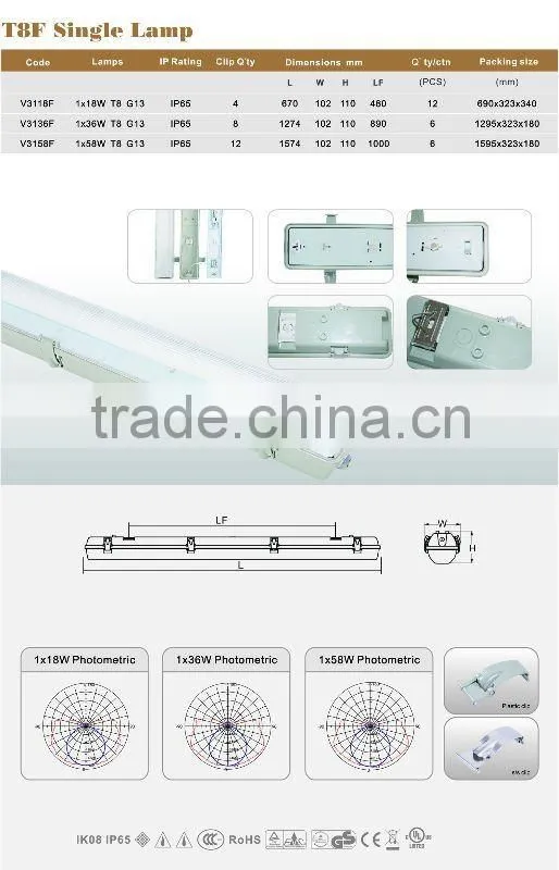 Wet Location Fluorescent Lighting Fixtures 1x58W