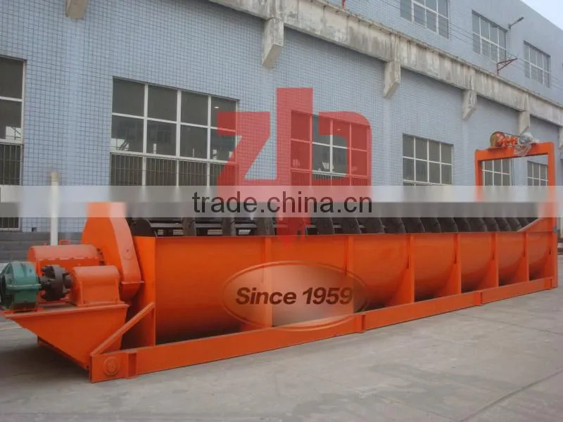 Concentrating Spiral classifier of China supplier