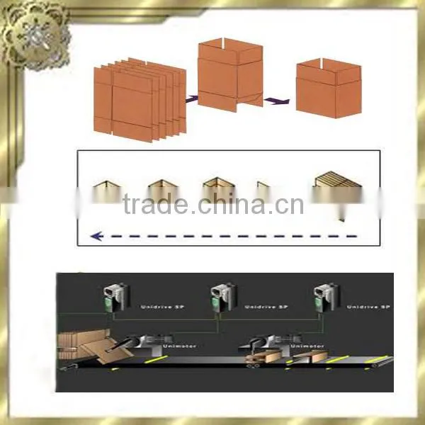 Compact construction carton forming machine from China