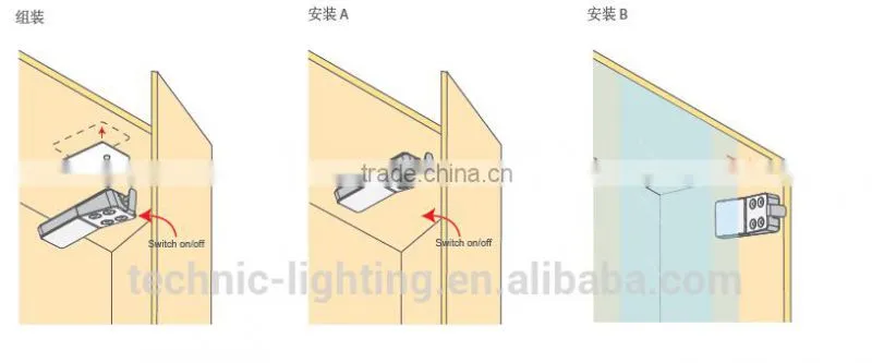 led wardrobe light with door switch