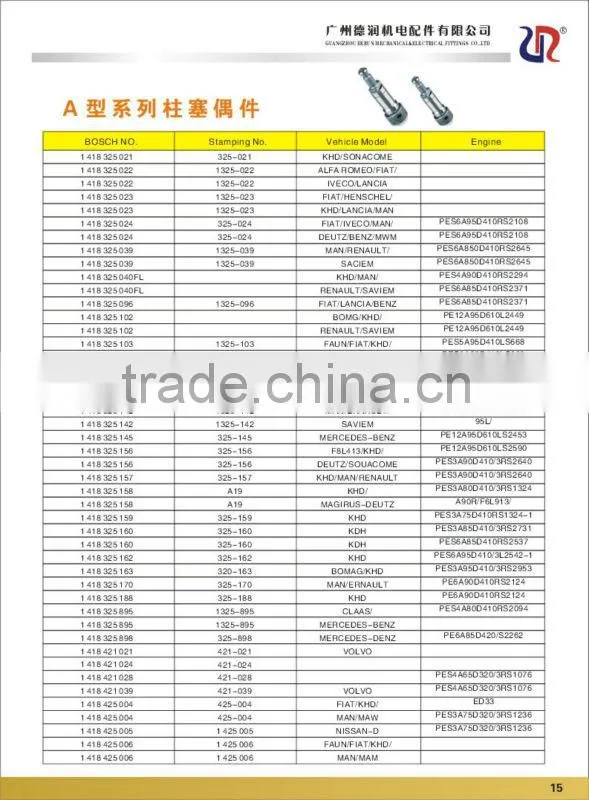 Diesel Engine Pump elements 2418455338