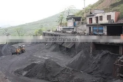 China famous LVHUAN 500KW coal bed gas generator set