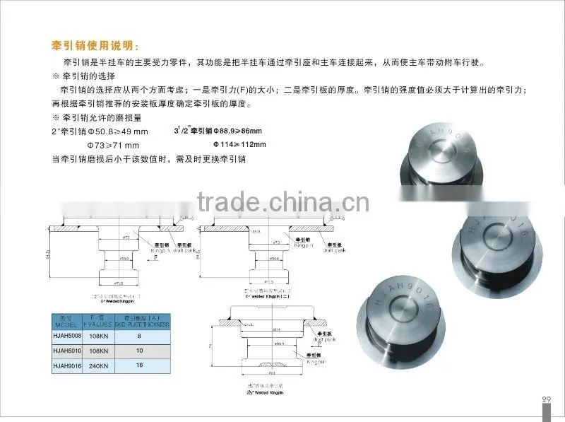 trailer semi-trailer spare parts 50'' and 90'' Kingpin