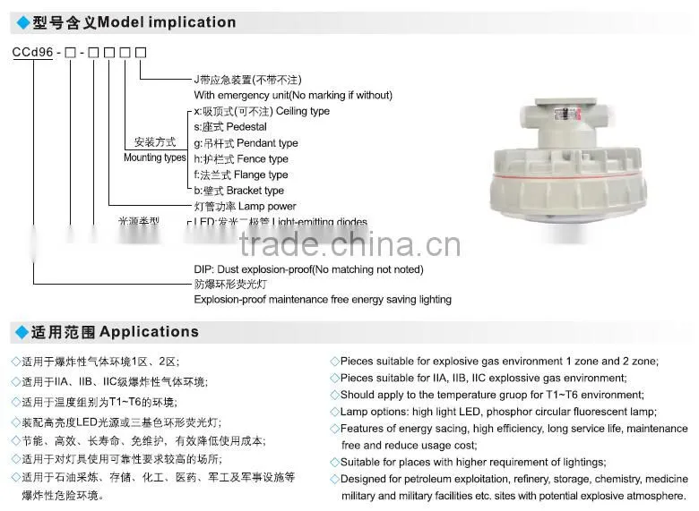 Approval LED china supplier explosion proof light
