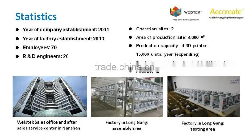 2015 good repution and high accuracy desktop 3d printer and 3d printer china with touch screen