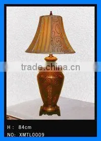 China modern home furniture handicrafts led indoor lamps