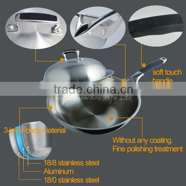 Die Casting Aluminum Cooking Woks