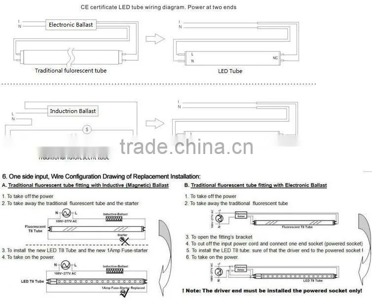 Shenzhen supplier new design 1200mm cheap price best quality t8 2014 tube8 japan xxx a