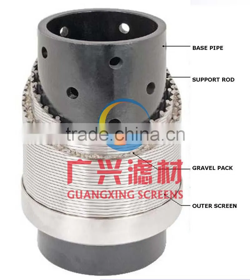stainless steel layar johnson pipa