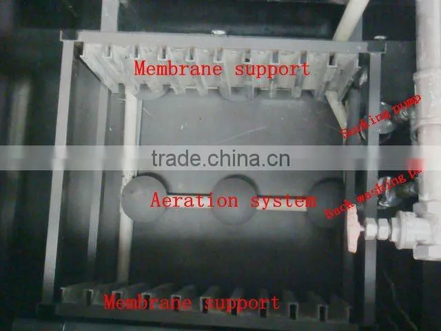 Membrane Bioreactor Domestic Wastewater Treatment Equipment