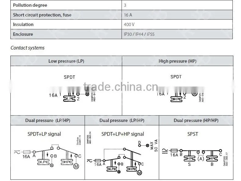 Differential Original Pressure Control KP98(060L-1131)