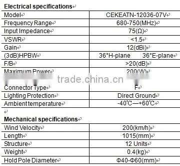UHF Digital TV Yagi Direction Antenna (680-750MHz)
