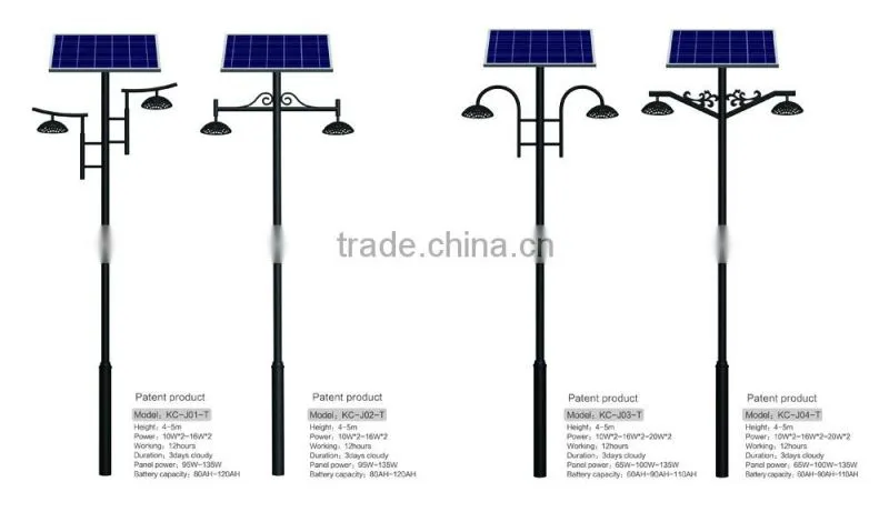 2016 Unique Solar Street Light with Integrated LED Chips