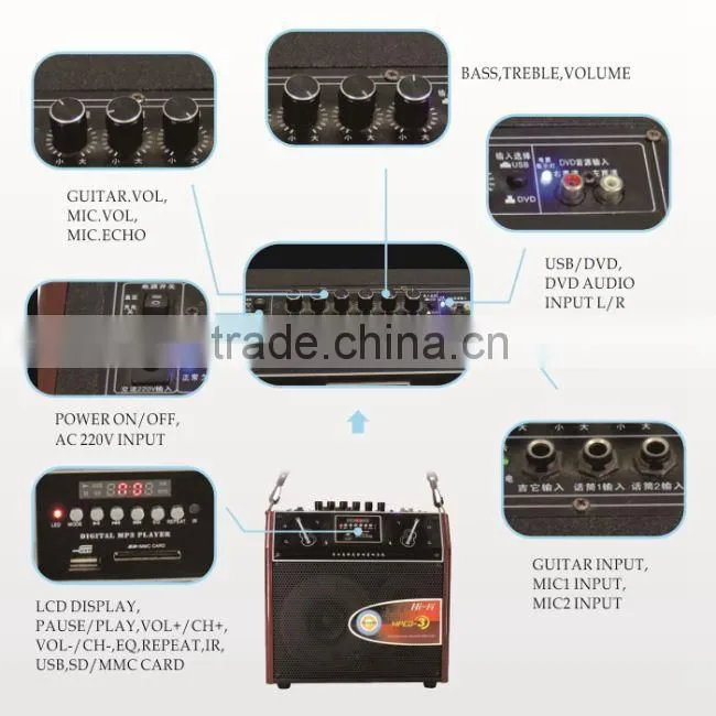 bus pa system car stereo with lcd screen car shape speaker
