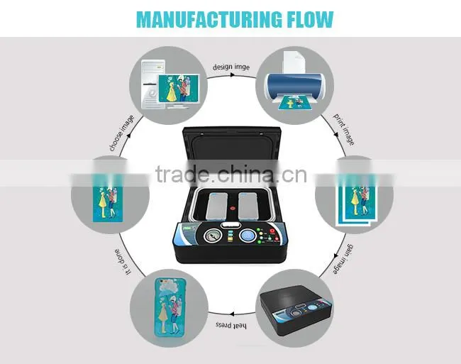 Sunmeta Newest St-2030 3D Phone Case heat press sublimation Machine