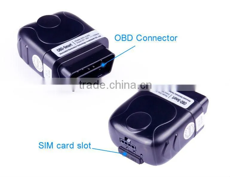 The vehicle tracking software