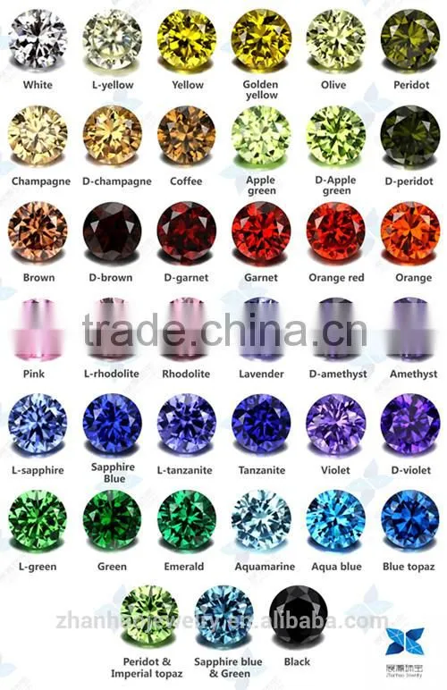 loose gemstone 1mm loose stones marcasite