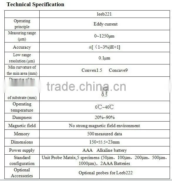 Coating Thickness Gauge testing non-magnetic materials leeb221 eddy current