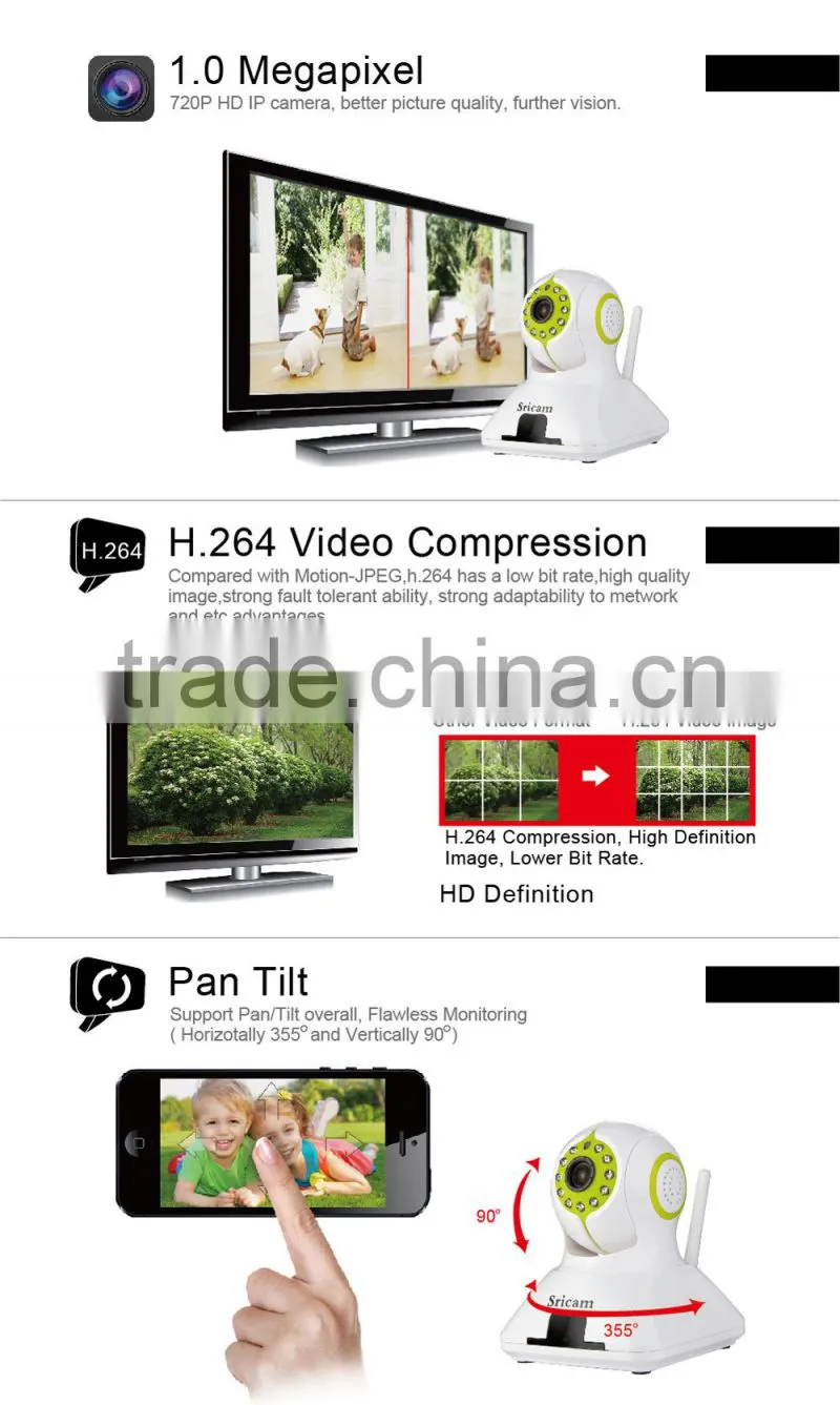 P2P Network Camera Free Rotate IP Wifi Camera Wireless Video Camera