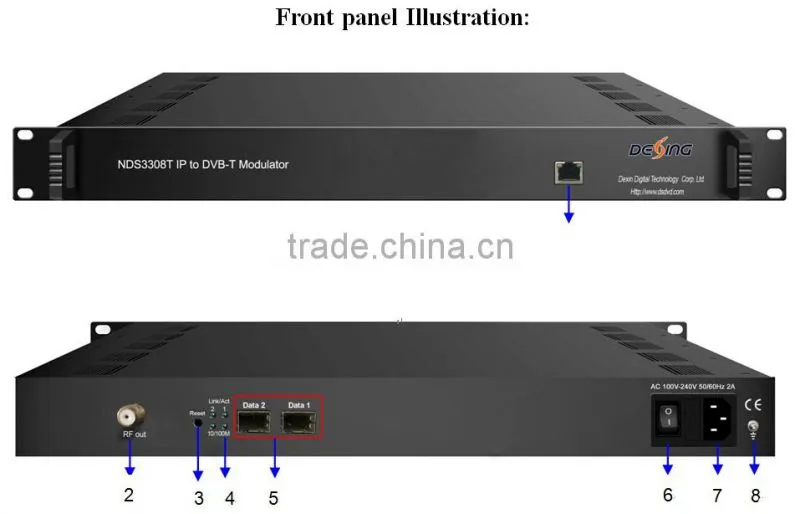 Dexin NDS3308T cofdm dvb-t modulator