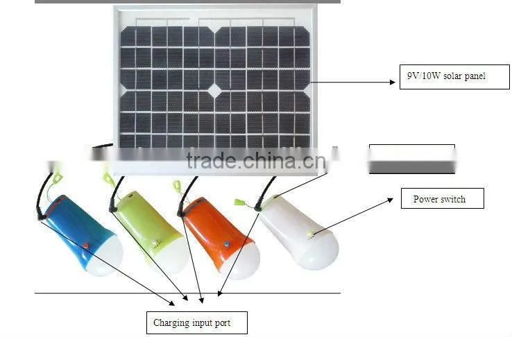 hot sale rechargable battery home solar systems