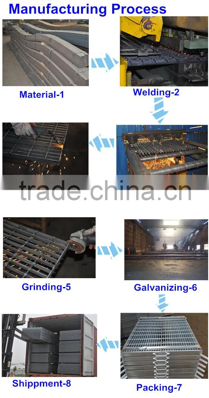 Hebei Jiuwang hot dip galvanized 35x5 metal grating