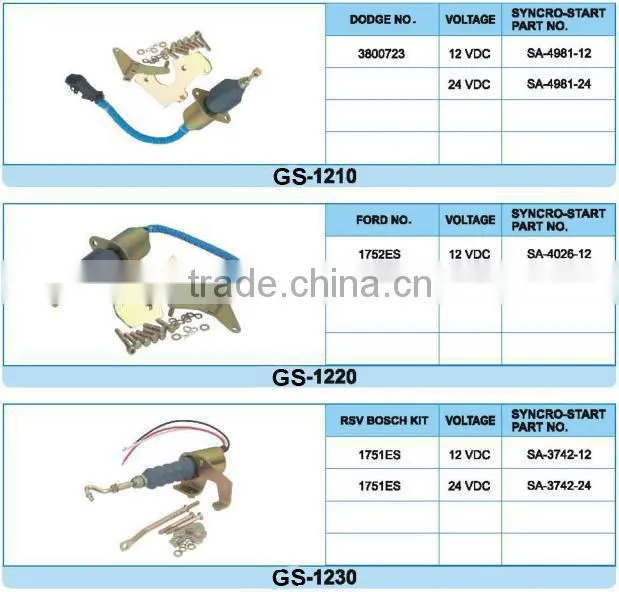 Strict test diesel transmission solenoid valve SA-4941 12V/24V